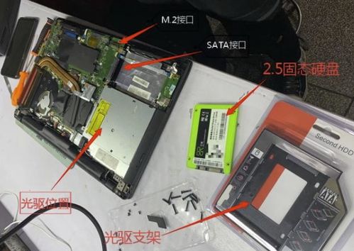 新手小白升級電腦時該如何選擇固態硬盤？一篇千字長文告訴你