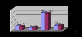 政府信息公開 前三季度我市社會消費品零售總額增長10.2%，商品零售貿易表現亮眼